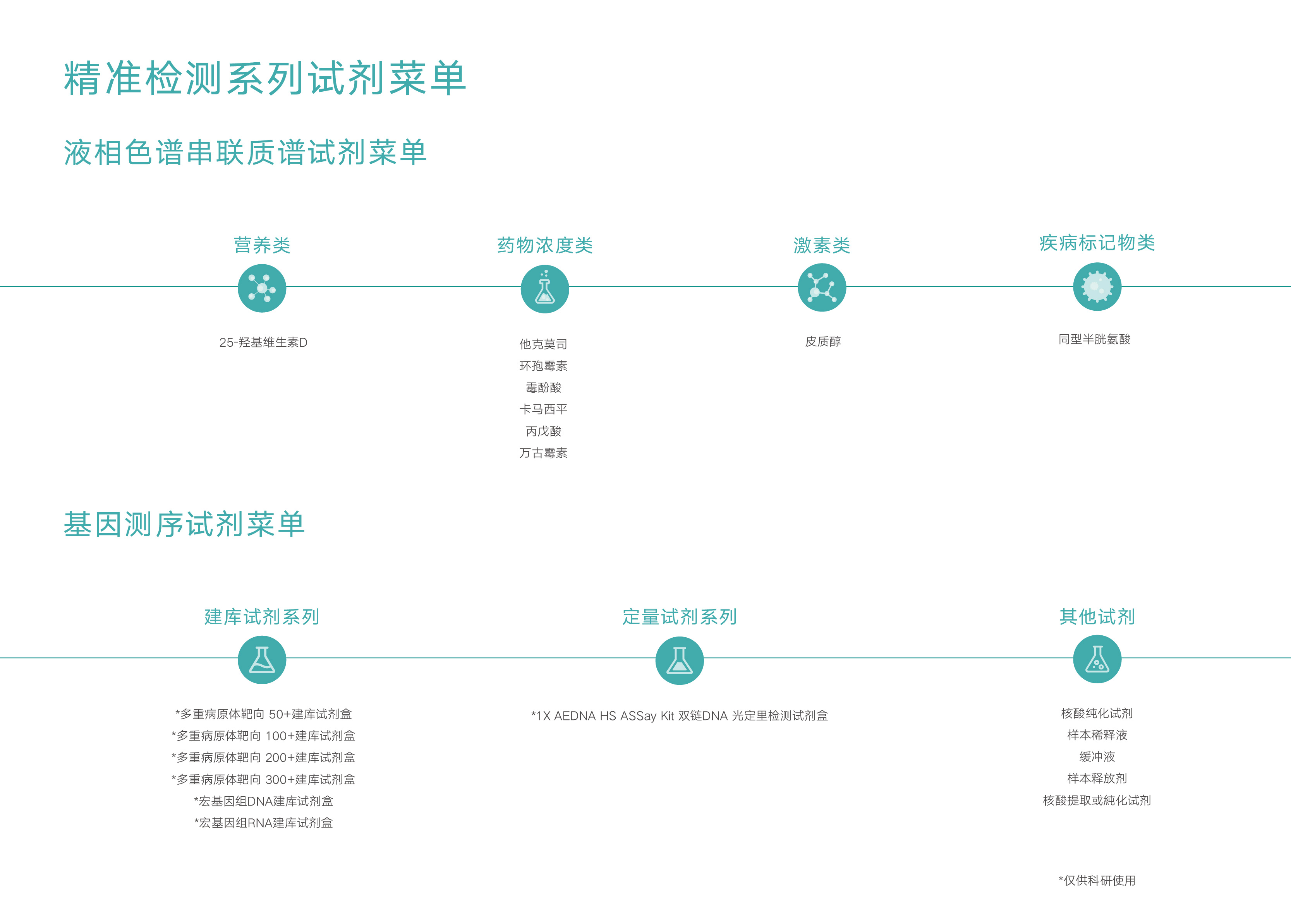 精准检测菜单2.jpg